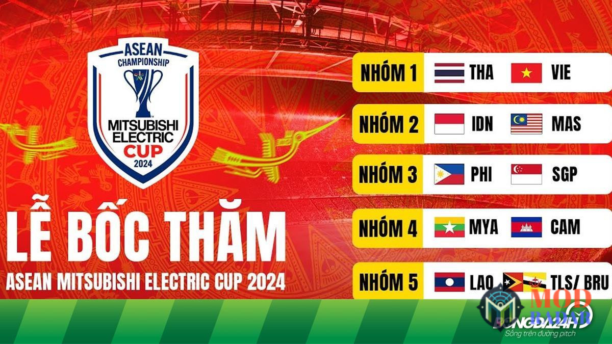 Lễ bốc thăm AFF CUP 2024