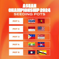 AFF Cup 2024