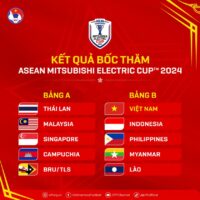 affcup 2 Việt Nam rơi vào bảng tử thần tại AFF Cup 2024