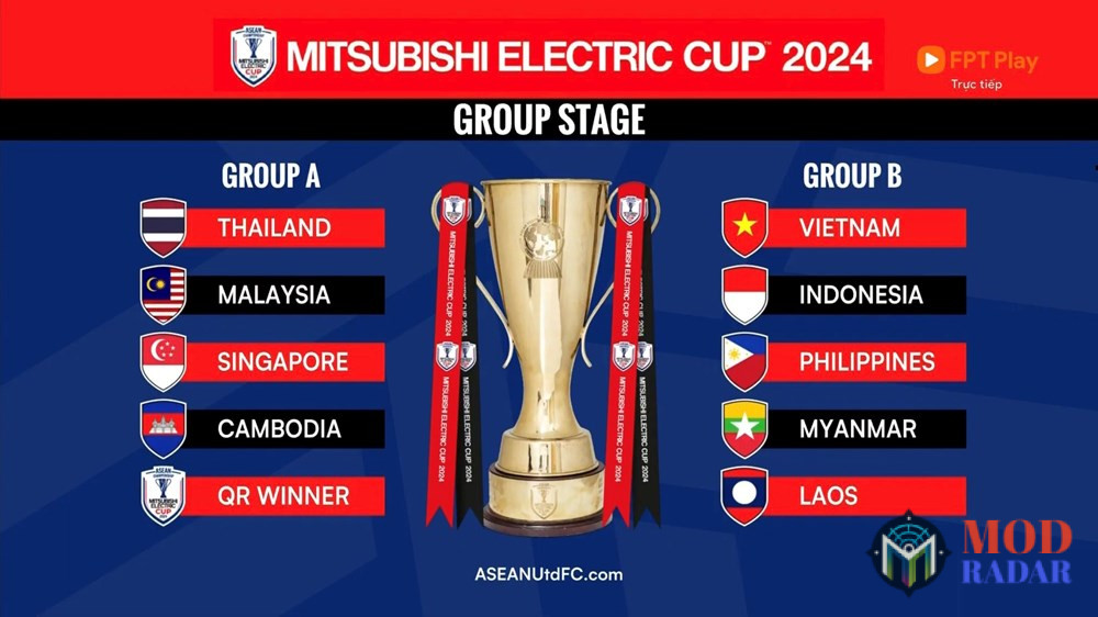 Bảng đấu “nặng" đối với đội tuyển Việt Nam tại AFF Cup 2024