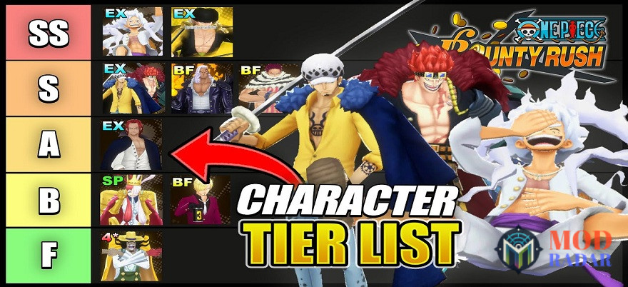 Tier List One Piece Bounty Rush Mod Apk