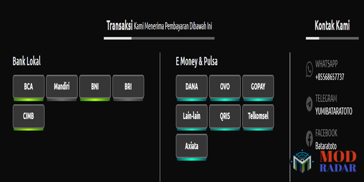 Dukungan Pelanggan dan Transaksi Batara Toto