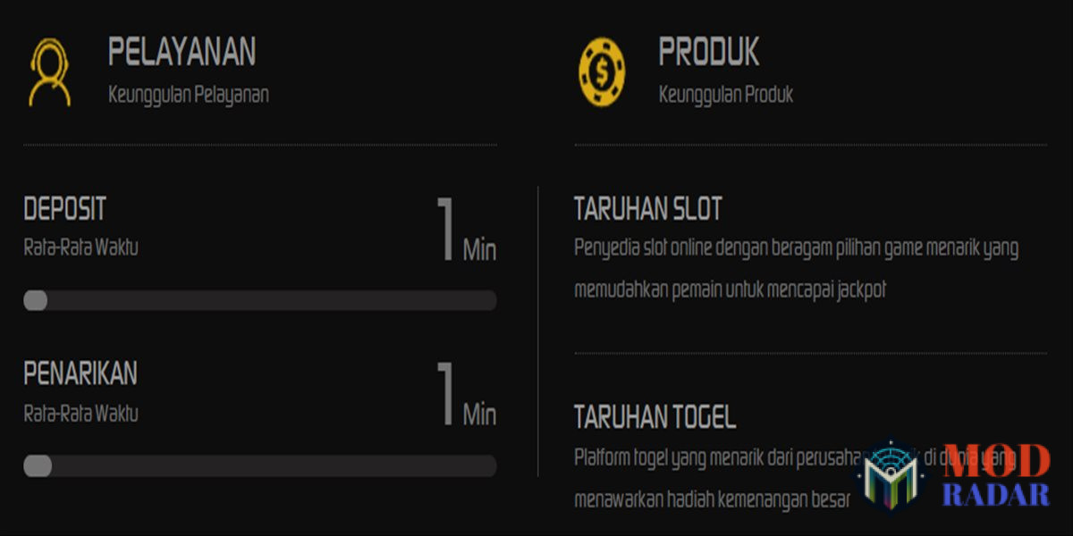 Penilaian Kecepatan Layanan Transaksi Surga Dewa