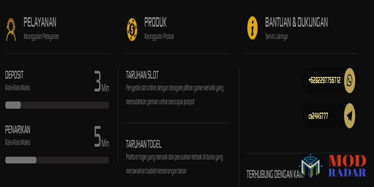 Penilaian Proses Transaksi dan Dukungan Pelanggan Asiaslot777