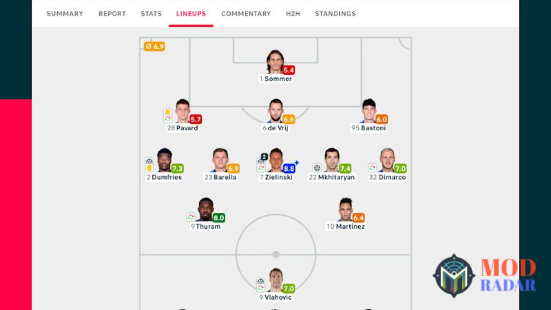 cac loi the cung nhung han che khi dung apkmody flashscore mod apk Tải Apkmody FlashScore (Không Có Quảng Cáo, Mở Khóa Premium) v26.1.0 Các Lợi Thế Cùng Những Hạn Chế Khi Dùng Apkmody FlashScore MOD Apk