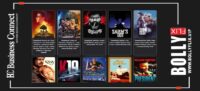 Download Bollyflix APK v25.0 (Pro 4k Movies) Latest Version For Android