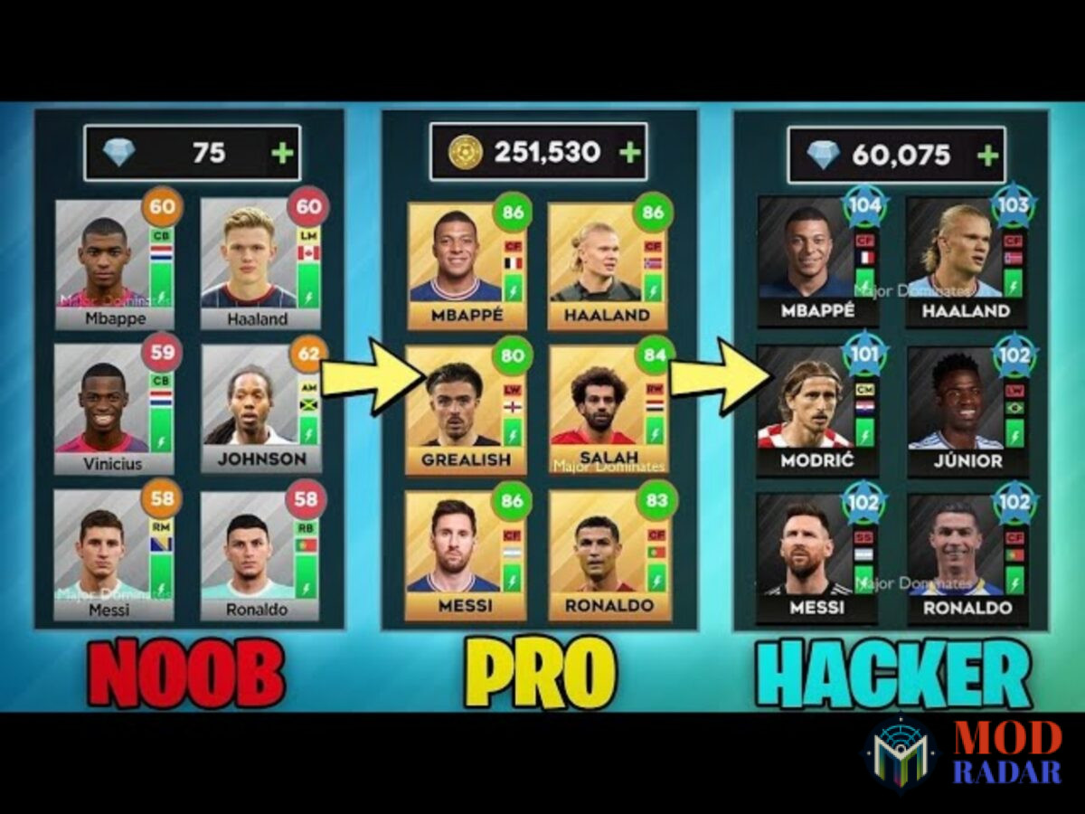 dls 202306 Tải DLS 2023: Dream League Soccer (MOD Mega Menu, Unlocked) v13.040 Các Chức Năng Đặc Biệt Của Hack DLS 2023: Dream League Soccer Mà Không Có Ở Bản Gốc